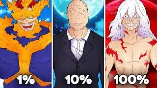 Top 20 STRONGEST Characters In MHA (absolute monsters)