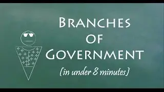 Understand the Branches of Government in 8 Minutes