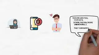 Guest Network