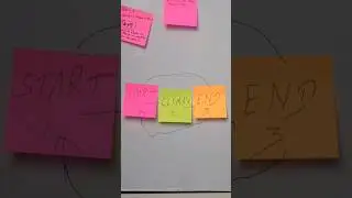 Make Viral Loop Videos in 15 Seconds 🔥 #shorts