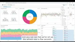 Demo Video: Imply Polaris Overview
