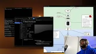 Vmware Worstation installation & Configuration on host (Linux RHEL 9) / PFsense deployment