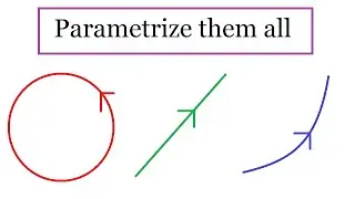 Parametric Equations
