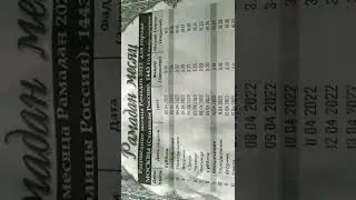 Расписание Москва Мохи Шарифи  Рамазон Муборак Бародаро вахти руза гири руза кушойи хамаш навистаги