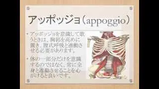 アッポッジョ　APPOGGIO　その1 【 声楽 / 合唱 / 発声 / 練習 】