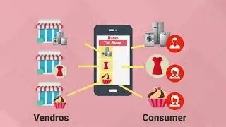 Multi Vendor Store Promo Video