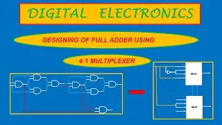 DESIGNING OF FULL ADDER USING 4:1 MULTIPLEXER