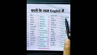 🔤Important English Topics | 🧑‍🏫Daily English Vocabulary | Speak English Like a Pro | 💯