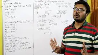 GATE 2018 Question on Parameter Passing || GATE PYQ || GATE CS/IT