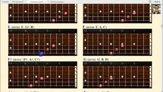 Строй Open G. Часть 37-я. Построение всех трезвучий от всех 12 нот.