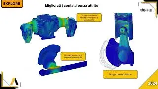 Ansys Discovery - Novità 2024