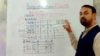 12th Class pairing Scheme Of Physics 2024||2nd Year Physics Pairing Scheme 2024