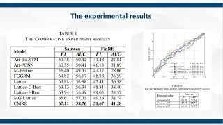 A Chinese multi-modal relation extraction model for internet security of finance