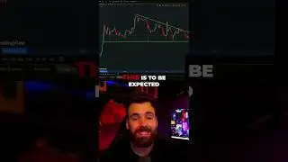 XRP's Next Big Move: Is Now!