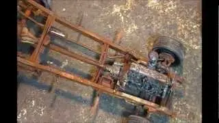 HOW TO   RUST