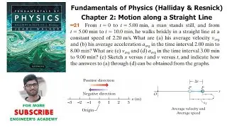 21. Motion Along a Straight Line ( Chapter 2 ) - Physics by Resnick Halliday - Engineers Academy