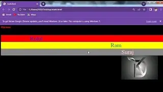 Use of marquee types in html