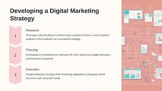 How Digital Marketing Works: A Beginner's Guide to Understanding the Digital Landscape