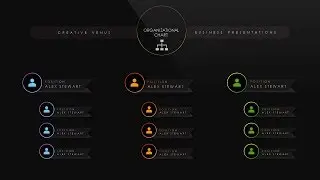 How To Create 