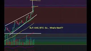 SLP, AXS & Bitcoin Technical Analysis: So... What's next?? || Crypto Tagalog