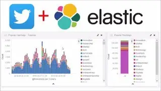 Twitter analysis using Elastic: data visualisation with Kibana