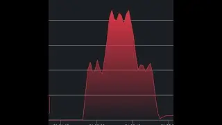 Testing little c1 on dstats read desc.