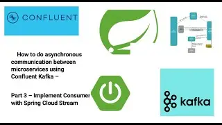 Inter Microservice  communication with Confluent Kafka and Spring Cloud Stream - Part 3