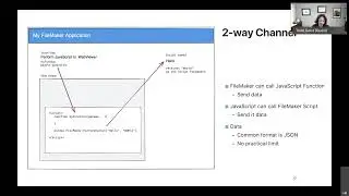 Claris Engage 2020: FileMaker 19 Under the Hood - Javascript and Add ons