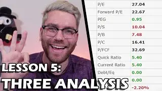 Stock Trading Beginner Course: Lesson 5 - Technical, Fundamental, and Mental Analysis Introduction!