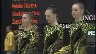 YouTube   Ukraine 3 Hoops 4 Clubs Aeon Cup 2006