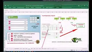 Презентация и Маркетинг компании Lime_Academy. Просто, понятно, в цифрах.