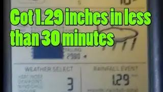 Wicked Rain Storm Rate 3 inched per hour Lubbock Tx July 6 2015