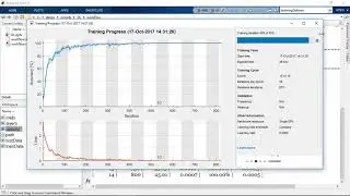 Глубокое обучение с MATLAB - Оптимизация параметров и гиперпараметров сети
