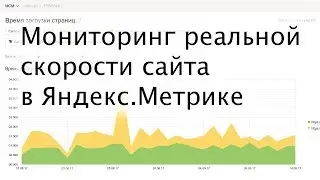 Мониторинг реальной скорости сайта (RUM) в Яндекс.Метрике
