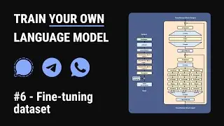 Train a language model to talk like you | Episode 6 – Fine tuning dataset