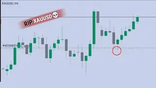 This is how to Trade Xauusd (Gold) using Bystra Strategy |Ahmad Daniel