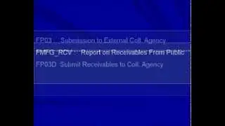 SAP Accounts Receivable Transaction codes ( Tcodes ) - Training Tutorial