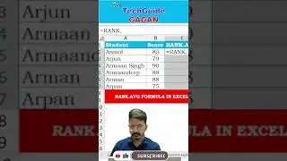 🤷‍♀️🤷‍♂️DO YOU KNOW Rank.Avg Formula in Excel | Rank formula in Excel 