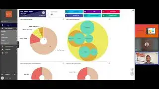 Migrating Users to Webex Calling or Microsoft Teams Phone