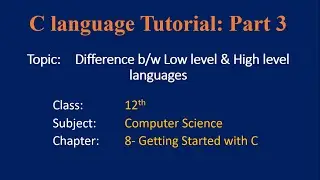 Difference between High level languages and Low level languages! C Language in Urdu #3