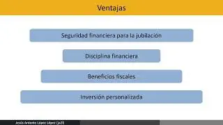 Plan personal de retiro