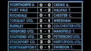 Parody of UK Football Scores