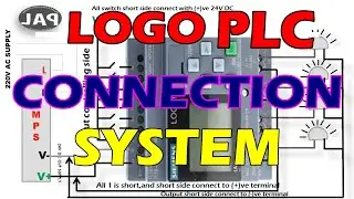 SIEMENS LOGO PLC connection very easy (V8/ETHERNET)