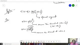 CLASS XI | LIST FUNCTIONS - CONTD. | LIST MANIPULATION IN PYTHON | CS