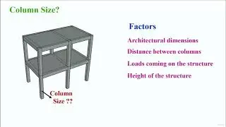 Standard Size of Column