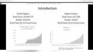 COVID - 19 Detection from Chest X - Rays using Deep Learning Techniques, presented in IEMIS 2020