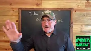 Own Your Environment: Victim or Victory | Green Beret Leadership Program