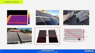 Orientações e Angulação, Sombras e Perdas em um Sistema Fotovoltaico