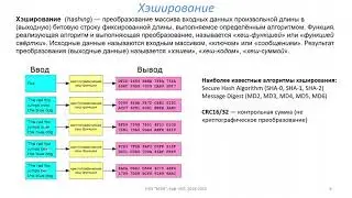 Метод шинглов