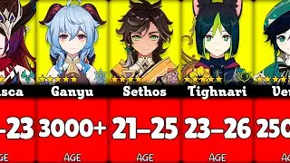 Genshin Impact: Bow Characters Ages